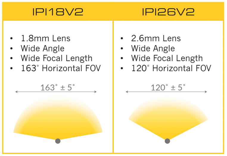 IPI-V2 lights