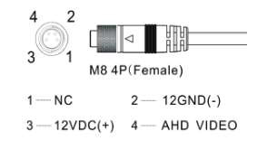 HDSM3600 Rear Camera DIN JACK