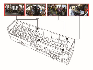 mini dome illustrations 2