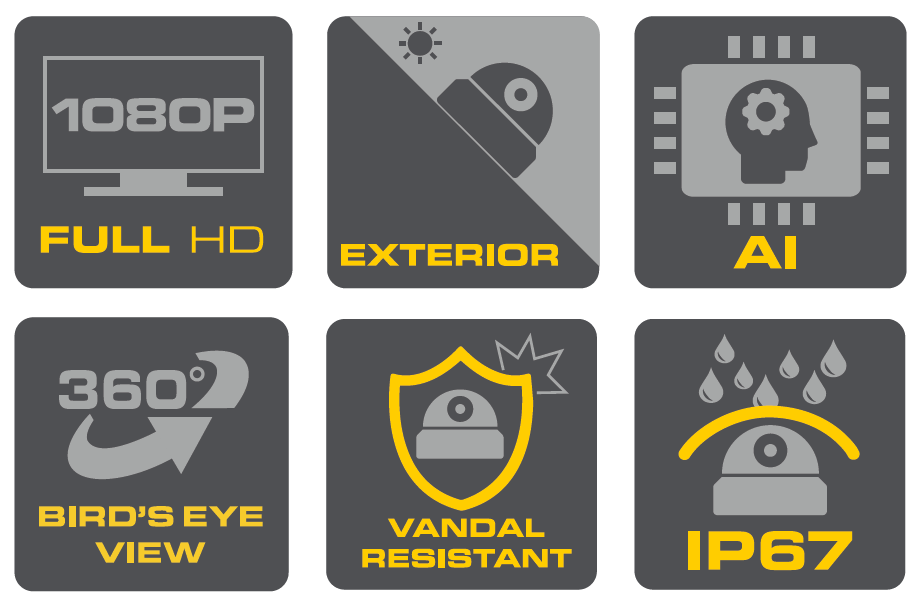 BEV360 - 360 Degree Camera System 
